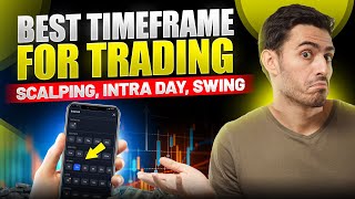 BEST TIME FRAME FOR TRADING?