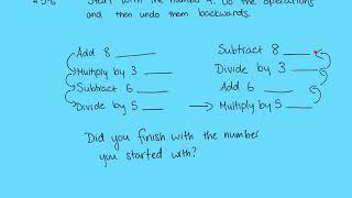 Solving Equations - Preserving Equality