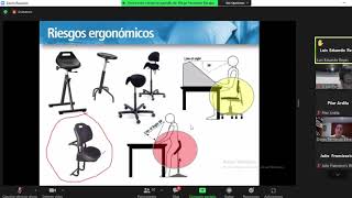 los 5 puestos de trabajo mas ergonomicos