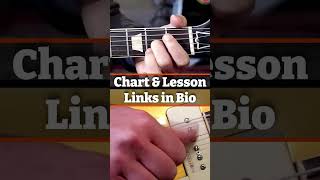 Eagle Rock by Daddy Cool | One Minute Wednesday | Guitar Lesson