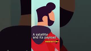 Satellite’s payload. Lecture for kids #satellite #lecture #kids #training #payload #RESHETNEV