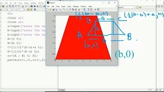 Plot Trapezium of different height and side length in matlab