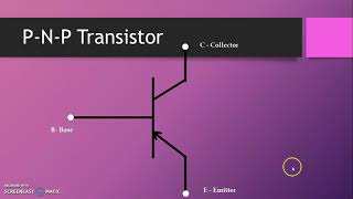 Transistor - Basics & Its Biasing |Basic Electronics| |Biasing of NPN & PNP type of Transistor|