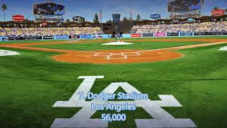 Top 10 Stadiums in California WHICH IS THE BEST?? WHICH IS THE BIGGEST??