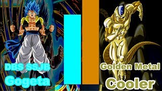 Dragon Ball Gogeta VS Cooler Power Levels