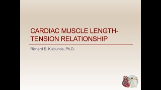 Cardiac Length-Tension Relationship