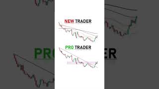 New Trader v/s  Pro Trader  #trading #tradindview #viral #video #viralshort #viralvideo #viralvideos