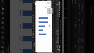 Conditional Formatting in Chart #chart #asmr #shortsvideo #shorts