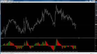 Brent.Gold. GBPUSD. EURUSD.