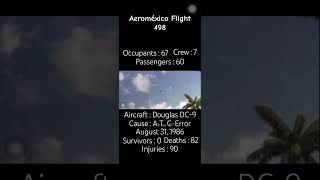 AeroMéxico Flight 498 / AM 498…