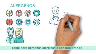 Claves para la gestión de alérgenos en la restauración colectiva | Itac Professional