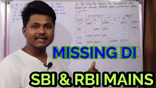 missing DI for SBI AND RBI ASSISTANT MAINS 2020