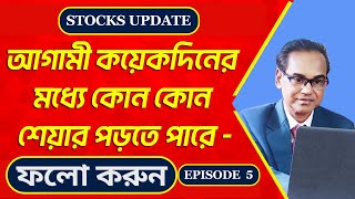 OVERVIEW FOR SELLING OF EXTREMELY  OVERBOUGHT STOCK. BEST TIME TO FOLLOW.  EPISODE 5