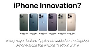 iPhone 11 Pro to iPhone 16 Pro Innovation!