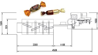 Automatic chocolate double twist wrapping machine