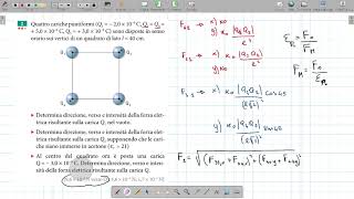 Forze elettriche e legge di Coulomb - Riepilogo - 05