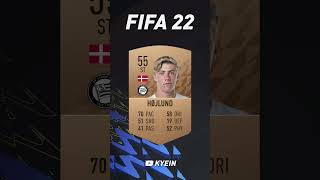 Rasmus Højlund - FIFA Evolution (FIFA 22 - EAFC 25)