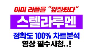 스텔라루멘 [긴급] 흐름은 이미 리플을 "앞질렀다" 정확도 100% 차트분석, 영상 필수시청..! #코인시황