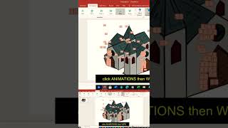 VideoScribe Animation using Microsoft Powerpoint