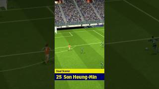 son heung min in double CF formation ✅ #sonheungmin #efootball #shorts