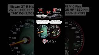 Audi R8 Plus Quattro V10 525 HP vs Nissan GTR R35 Nismo 600 HP #acceleration