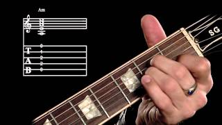 MAJOR MINOR CHORD GUITAR LESSON: EXERCISE 11