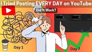 I Uploaded Daily on YouTube for a Week—REALISTIC Results!