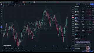 Fechamento Mercados BR e EUA 17/11