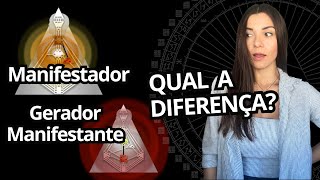 Diferença entre Gerador Manifestante e Manifestador