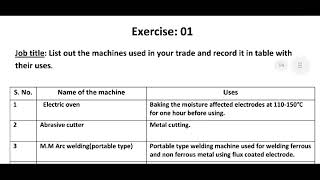 SESSIONAL WRITING FOR TRADE PRACTICAL|| Exercise 1||