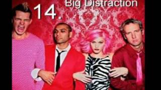 My  favorites No Doubt songs- TOP 20