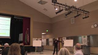 Orting School District CFAC Meeting - Oct. 26, 2021