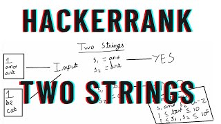 Two Strings | Interview Preparation | Hackerrank | Java