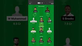 UAE vs WI Dream11 Prediction, UAE vs West Indies 2nd ODI, WI vs UAE Dream11 Team Today Match