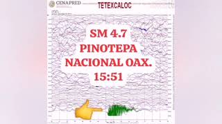 POPOCATEPETL REPOR_TT SÍSMICO VOLCÁNICO Y ALGO MÁS. 31 JULIO 2023.