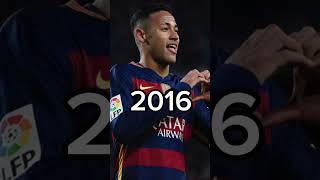 Neymar jr over the years #football #neymar