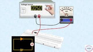 Evaluate Boltzmann constant using I-V characteristics of a PN diode