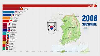 The Largest Number Of Immigrants in South Korea