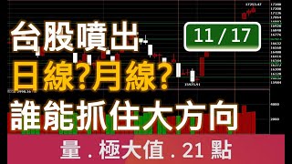 台股噴出 日線?月線? 誰能抓住大方向? | 廖兄 | 股市教學