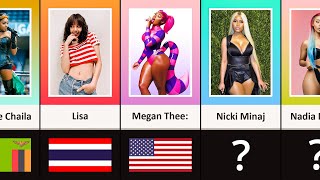 Famous Female Rapper From Different Countries