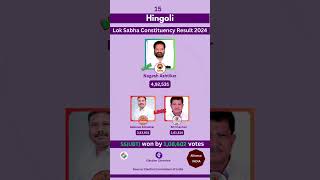 Hingoli Lok Sabha 2024 Result #electionchronicle #maharashtraelection2019