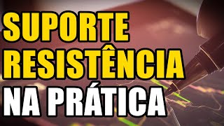 Exercício de Suporte e Resistência!