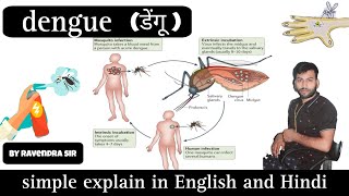 Dengue | causing agent | Vector | Symptoms & prevention | Aedes mosquito 🦟 | By Ravendra sir