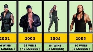 The Undertaker Win Loss Record in WWE 1998-2007