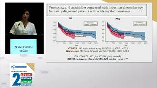 Akut Lösemi Oturumu - Dr. Zeynep Arzu Yeğin