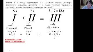 Задачи на растворы, смеси, и сплавы