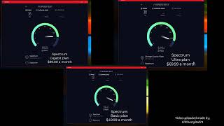 [ Final Test & Completed ] Spectrum vs Spectrum Speed Test Comparison Exposed [ Feb 18, 2023 ]