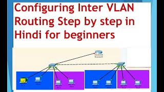 inter vlan configuration step by step in hindi | inter vlan routing | inter vlan configuration