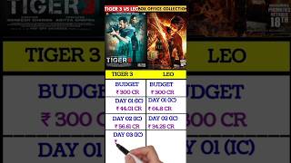 Tiger 3 Day 3 BoxOffice Collection, Tiger3 Vs Leo Collection. #boxofficecollection #tiger3collection