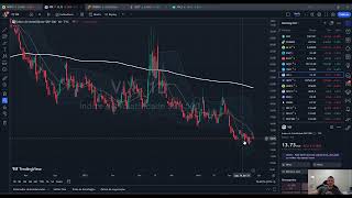 Fechamento IBOVESPA 27/06 + mini  Índice e Mercados EUA